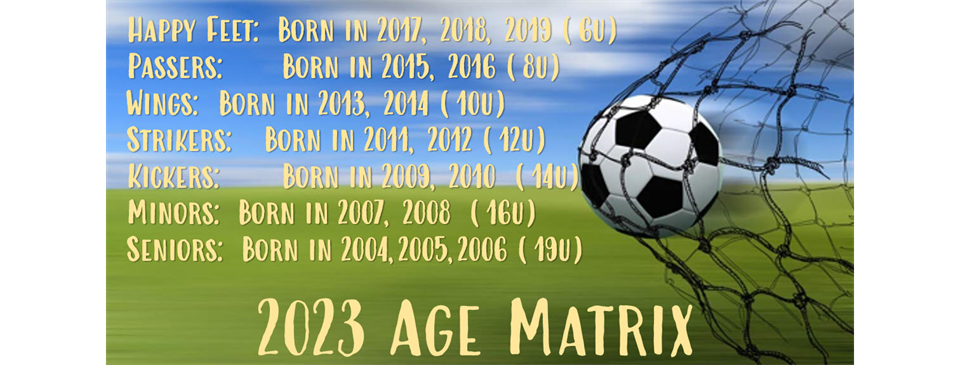 2023 Age Matrix