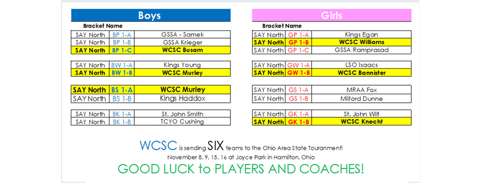 Headed to the State Touranment